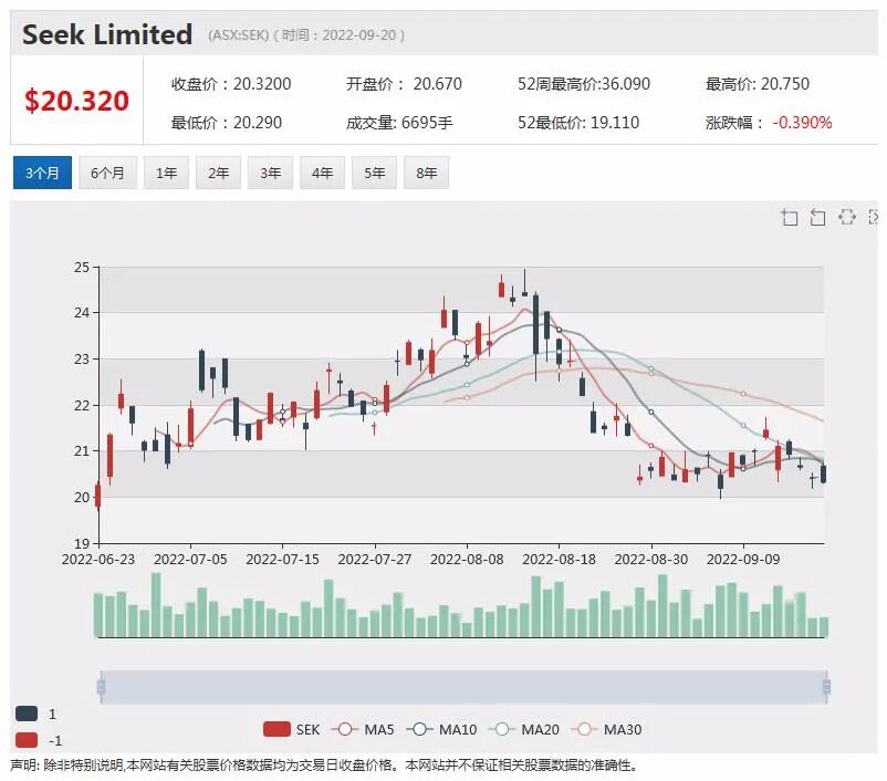 被控不服务却收费 AMP接到1450万澳元高额罚款（组图） - 4