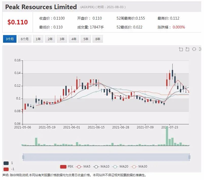 股价行至历史低位 澳洲电力巨头AGL欲分拆业务 业内热议 - 7