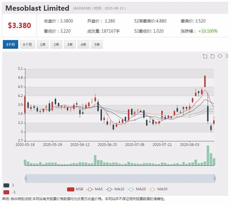 公司新闻及异动股追踪|富邑下周在上海举行新品发布会 全球唯一线下推介活动 - 4