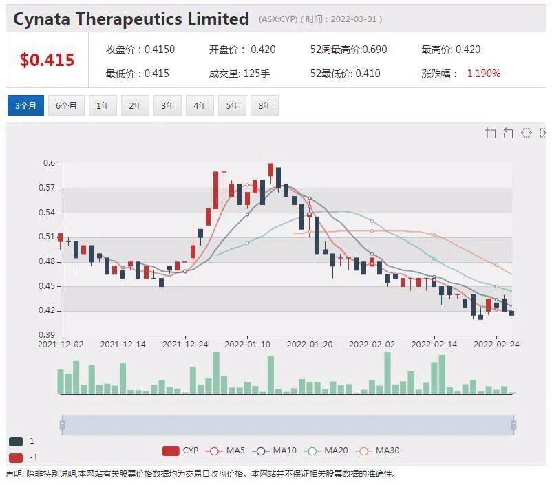 澳洲稀土矿商PEK：盛和资源虽为最大股东 仍坚持“非中国”市场策略 - 5