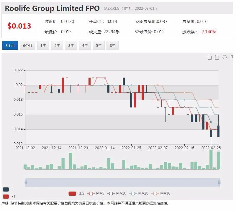 澳洲稀土矿商PEK：盛和资源虽为最大股东 仍坚持“非中国”市场策略 - 3