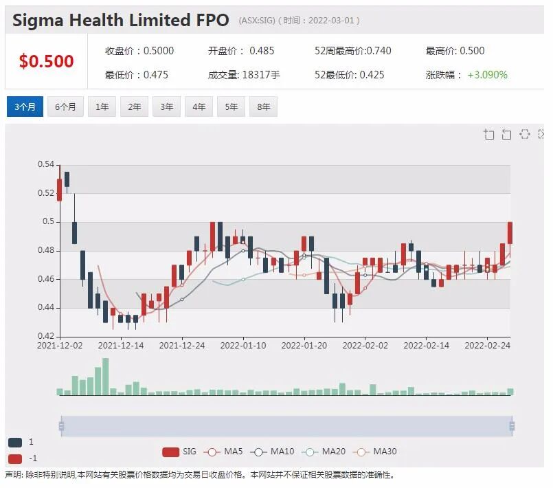 澳洲稀土矿商PEK：盛和资源虽为最大股东 仍坚持“非中国”市场策略 - 6