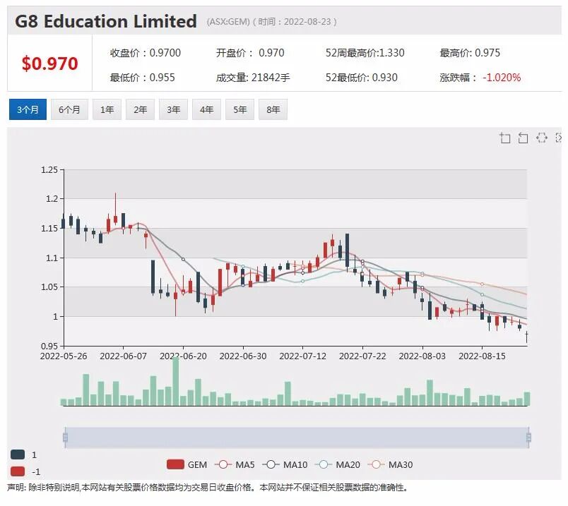 异动 | 再生植入物制造商Osteopore（OSX）与康拓医疗签署分销协议 - 5