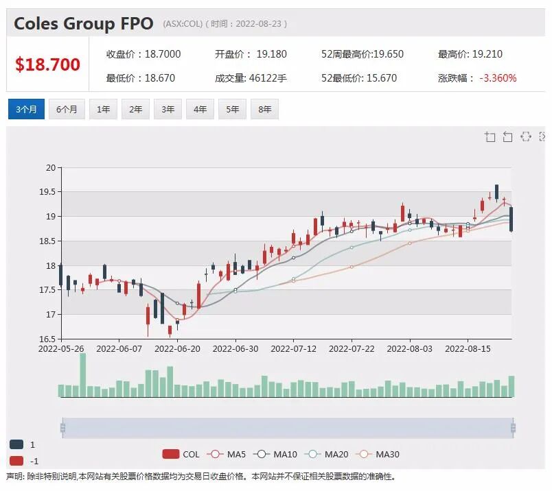 异动 | 再生植入物制造商Osteopore（OSX）与康拓医疗签署分销协议 - 7