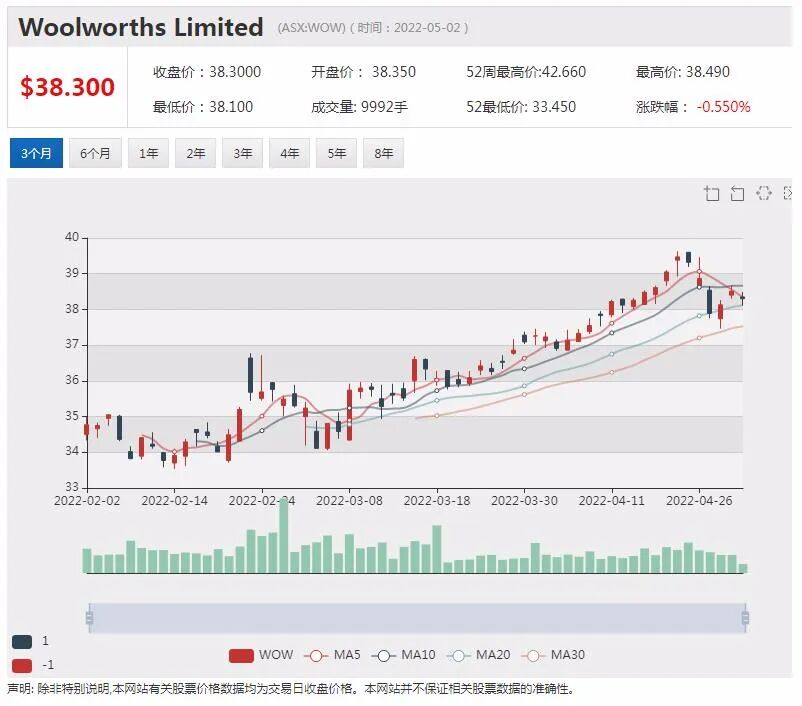 金锂双赛道股Nova北美子公司首批钻孔发现显著锂矿段 - 4