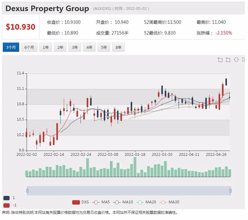 西澳金矿商Monger涉足北美锂矿项目 股价暴涨60% - 12