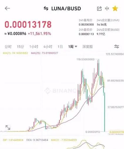 如何看待澳洲及全球经济？大宗商品未来走势如何？就业率通胀又会怎样？RBA今日出台会议纪要划重点 - 4