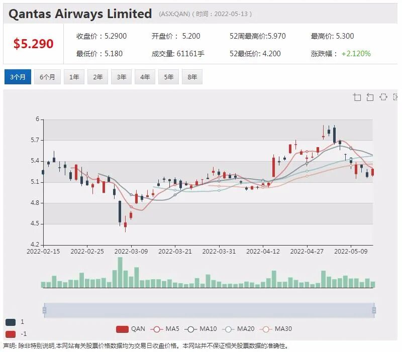 Nova迎变革性一年：加速北美Estelle金矿带钻探 全力升级黄金资源量 释放收益潜力 - 16