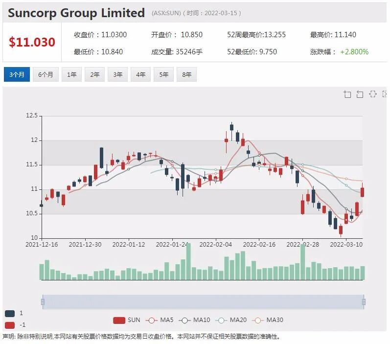 云网络科技股Netlinkz八成营收来自中国 经常性收入大幅增长 盈利拐点在望 - 3