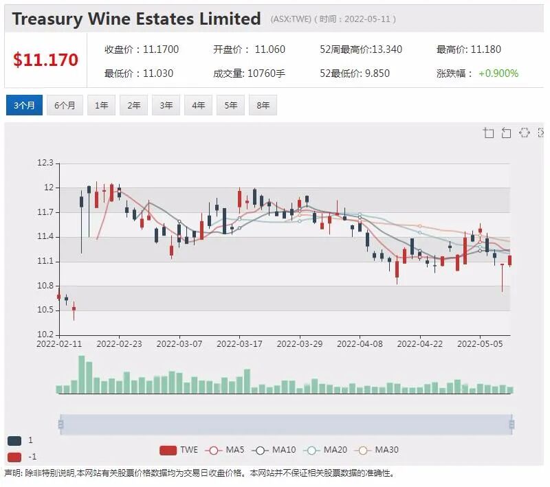 伽利略钻探发现大量钯铂铜镍硫化物 股价单日暴涨两倍 - 5