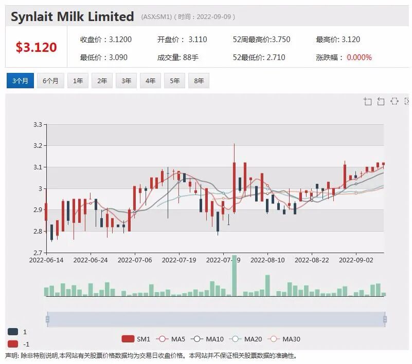 蒙古加速投资法修订 Xanadu(XAM)超级铜金矿项目前景持续优化 - 8