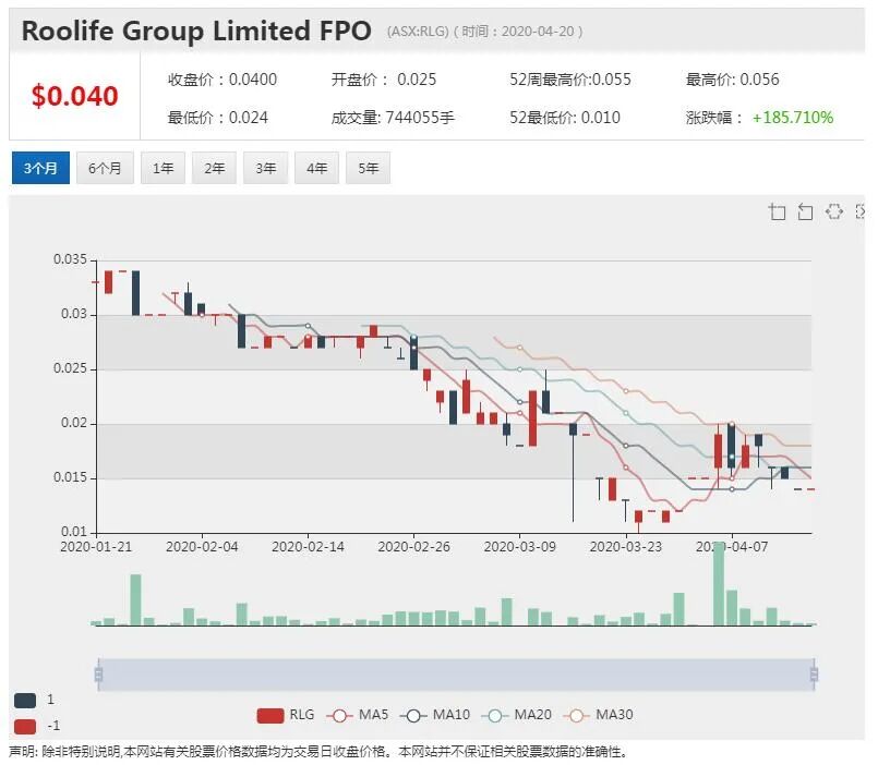 澳股行情|必和必拓预计今年中国钢铁产量上升 其他地区大幅下降 - 8