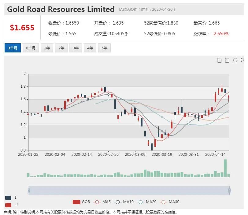 澳股行情|必和必拓预计今年中国钢铁产量上升 其他地区大幅下降 - 6