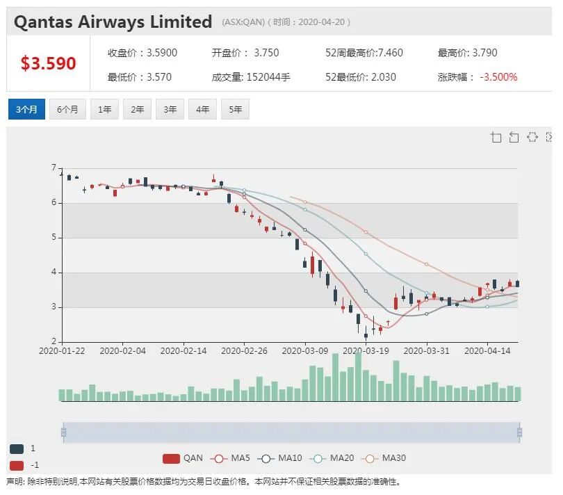 澳股行情|必和必拓预计今年中国钢铁产量上升 其他地区大幅下降 - 7