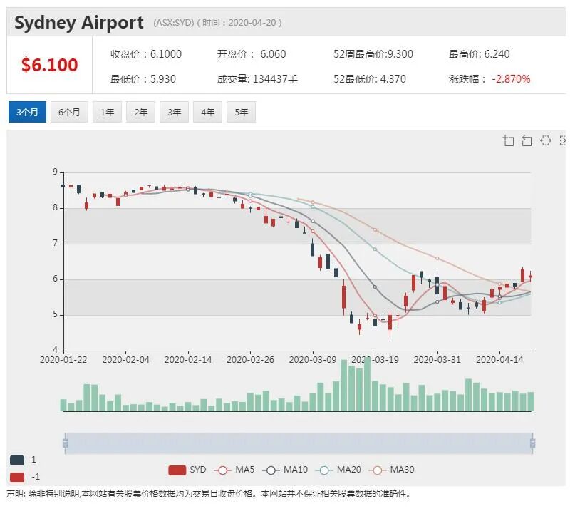澳股行情|必和必拓预计今年中国钢铁产量上升 其他地区大幅下降 - 4