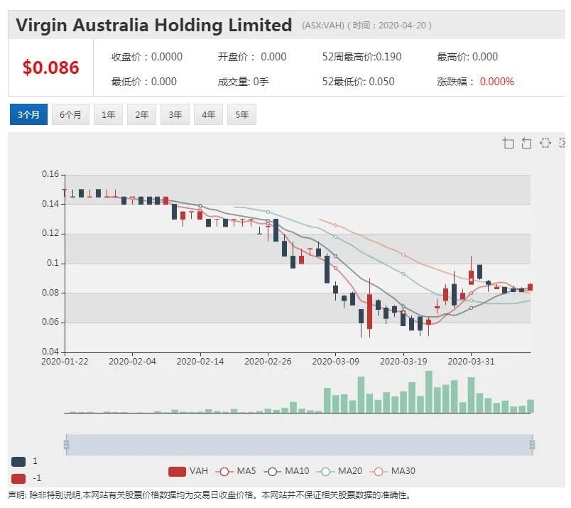 澳股行情|必和必拓预计今年中国钢铁产量上升 其他地区大幅下降 - 2
