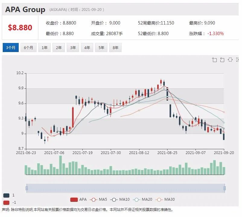 Zip进军印度“先买后付”市场 股价上扬超2% - 4