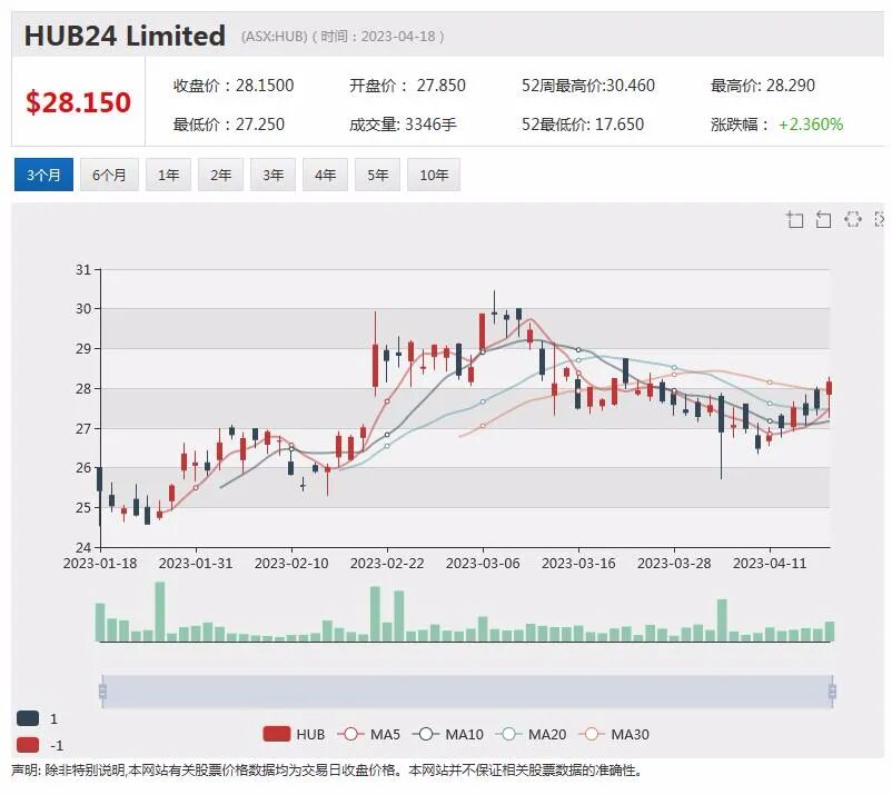 Kuniko Ltd挪威铜矿项目勘探再传积极进展，钻孔触及数百米矿化延伸带，更多化验结果等待中 - 5