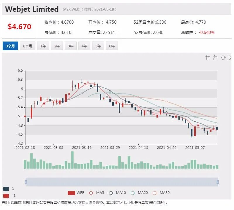 Nuix可能面临集体诉讼 麦格理声誉遭打击 - 5