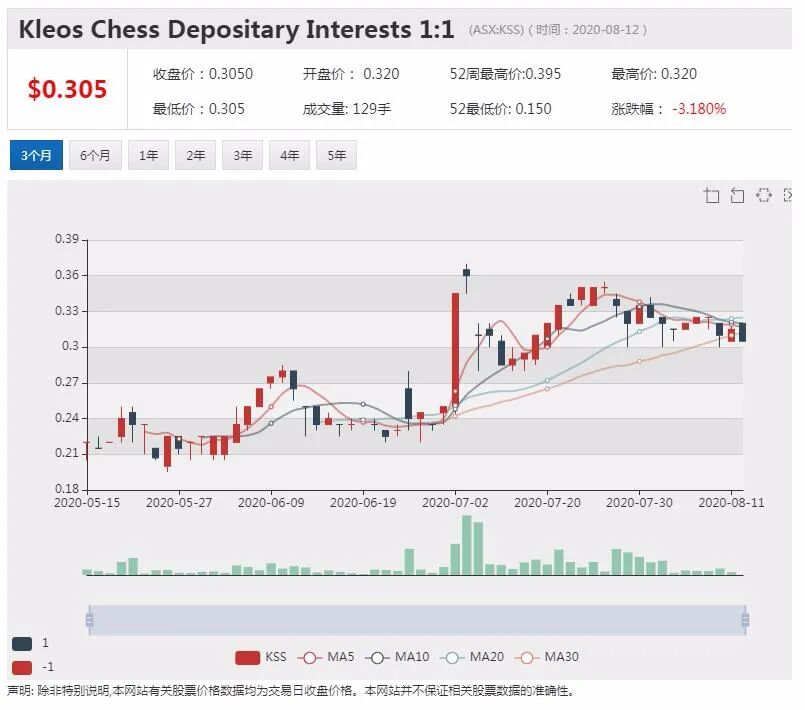 公司新闻及异动股追踪|富邑下周在上海举行新品发布会 全球唯一线下推介活动 - 8