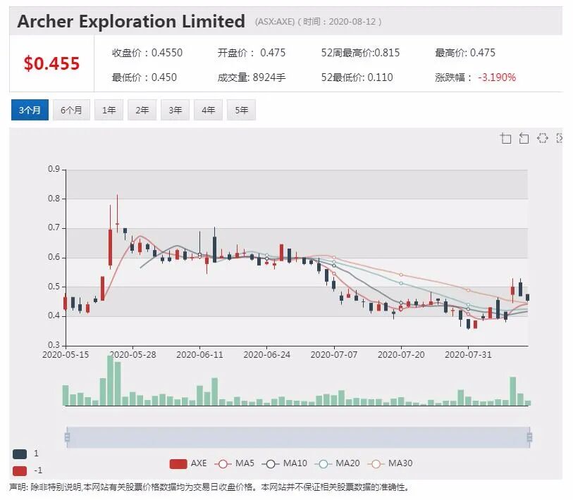 公司新闻及异动股追踪|富邑下周在上海举行新品发布会 全球唯一线下推介活动 - 5