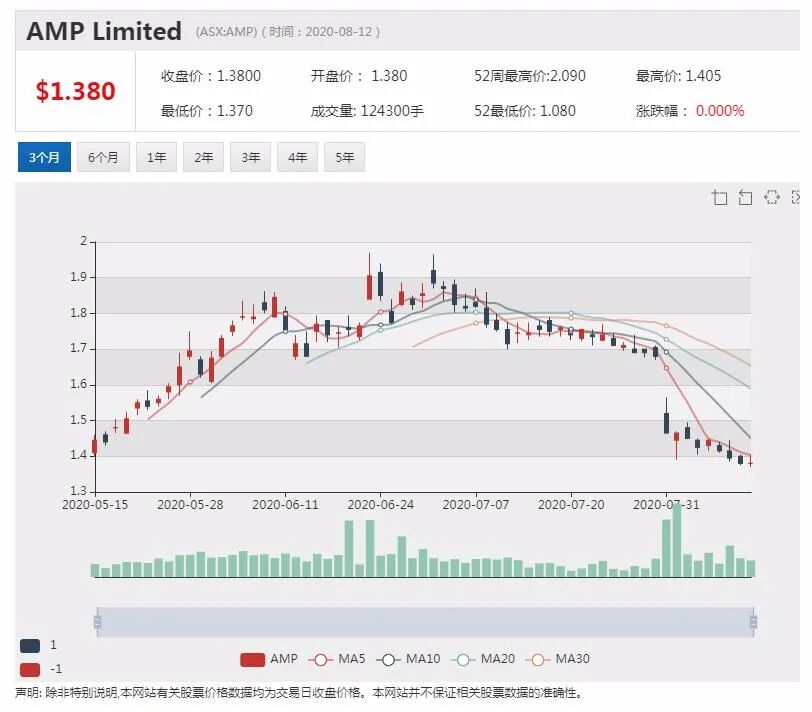 公司新闻及异动股追踪|富邑下周在上海举行新品发布会 全球唯一线下推介活动 - 6