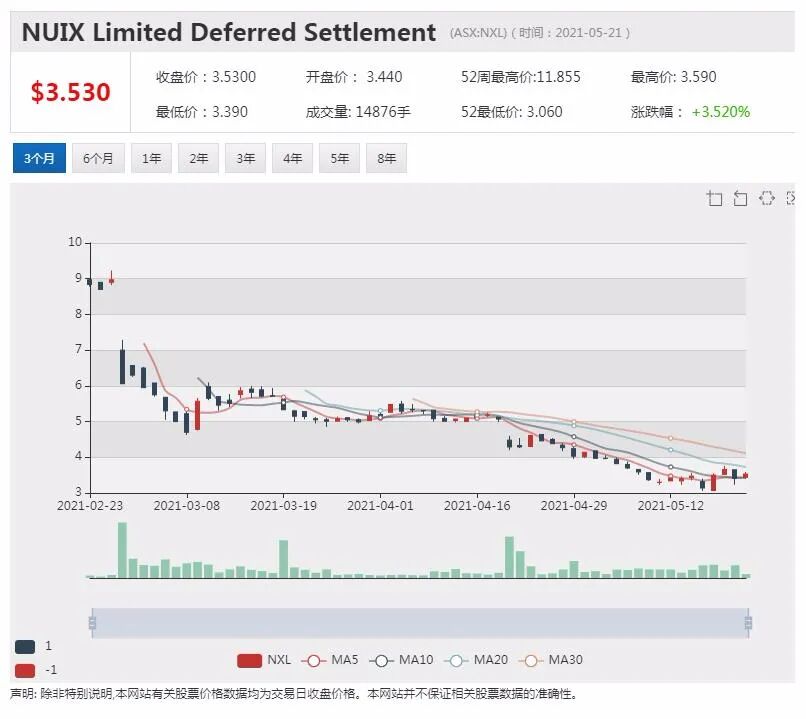 Afterpa联合创始人入局多家初创公司 明星企业家效应风起势来 - 6