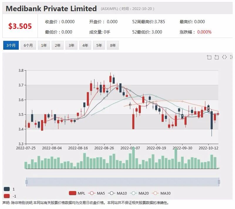 上市锂矿企业业绩大幅提升 锂矿商Vulcan Energy 德国项目试产出优质氢氧化锂 - 7
