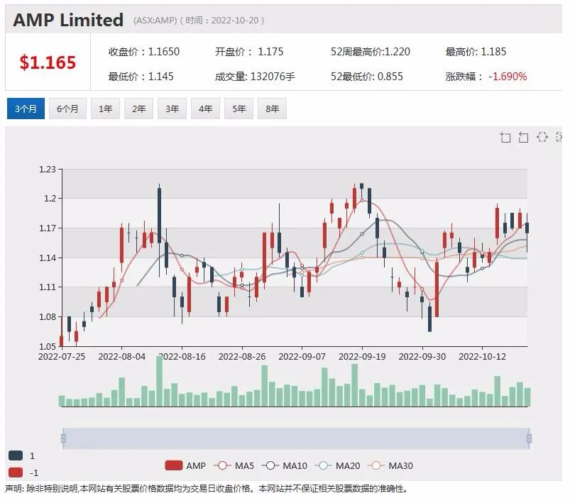 上市锂矿企业业绩大幅提升 锂矿商Vulcan Energy 德国项目试产出优质氢氧化锂 - 9