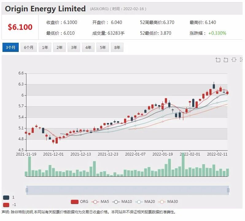 AVZ加速引入中国锂矿产业投资 天华时代2.4亿美元预计3月到位 - 9