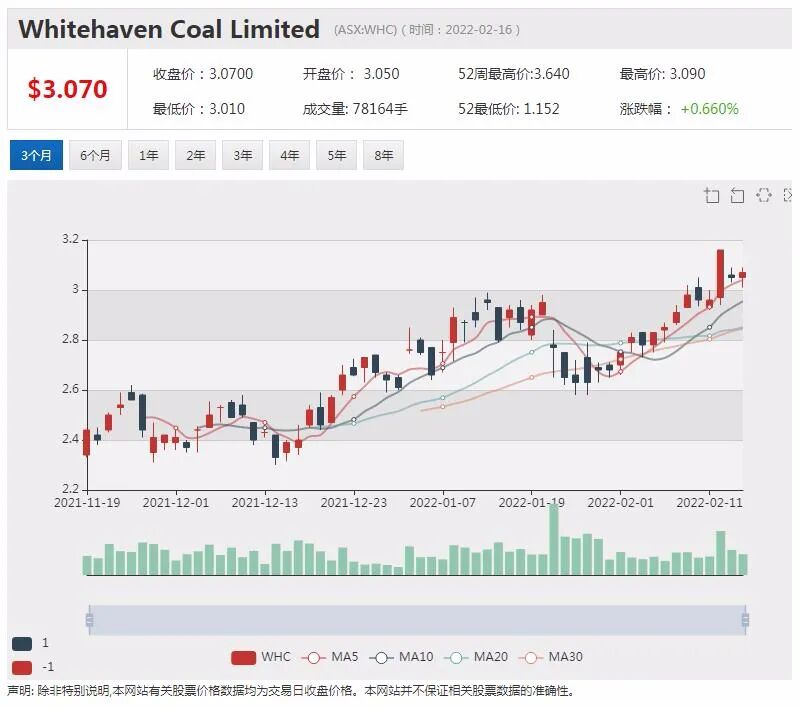 AVZ加速引入中国锂矿产业投资 天华时代2.4亿美元预计3月到位 - 12