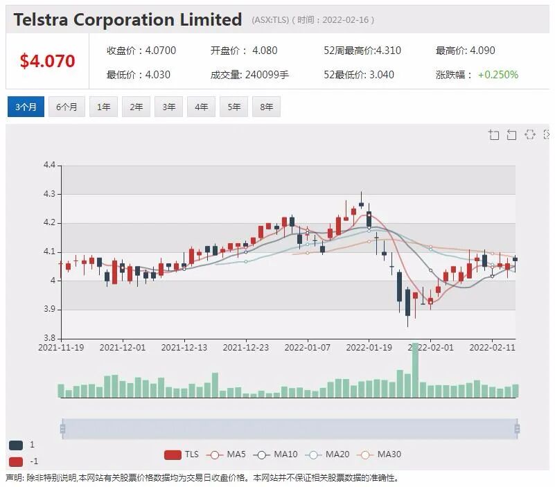 AVZ加速引入中国锂矿产业投资 天华时代2.4亿美元预计3月到位 - 11