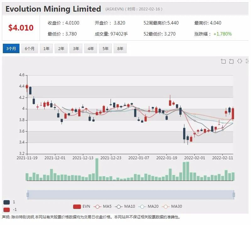 AVZ加速引入中国锂矿产业投资 天华时代2.4亿美元预计3月到位 - 8