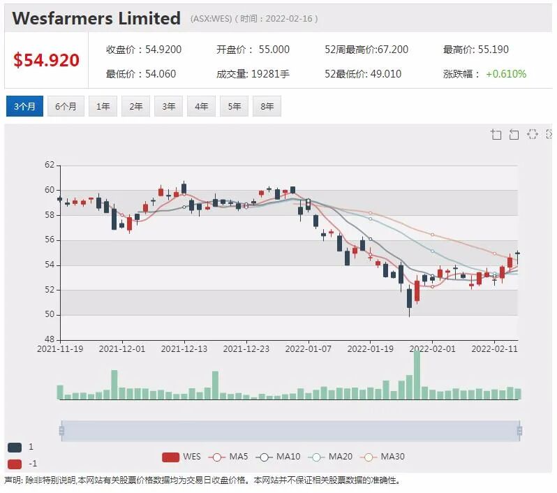AVZ加速引入中国锂矿产业投资 天华时代2.4亿美元预计3月到位 - 10