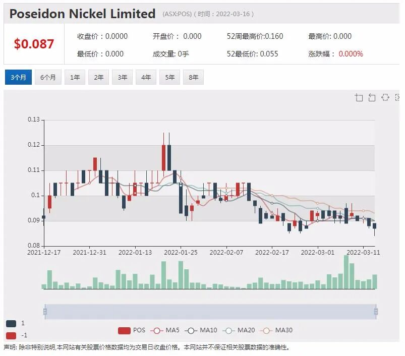 Australian Vanadium与河北天柱钢铁达成铁钛副产品承购意向 - 5