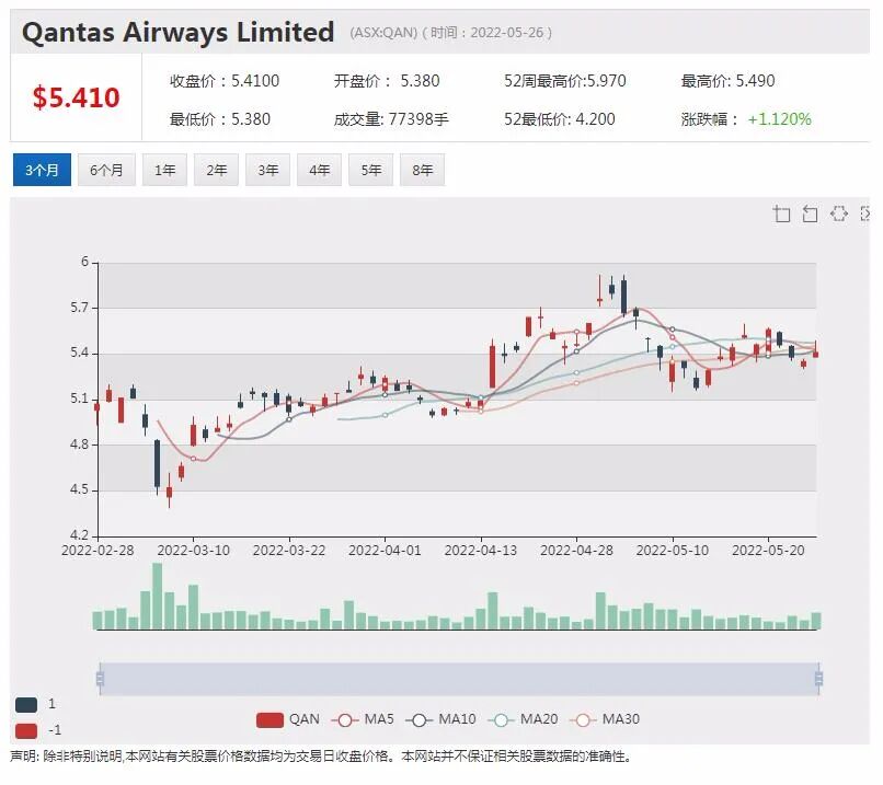 125万罐奶粉驰援拜登政府！Bubs获美国FDA“绿灯”放行 股价飙涨4成 - 14