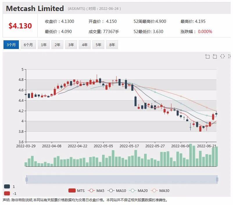 澳航警告员工不要伤害公司利益 否则将取消五千澳元一次性奖金 - 4