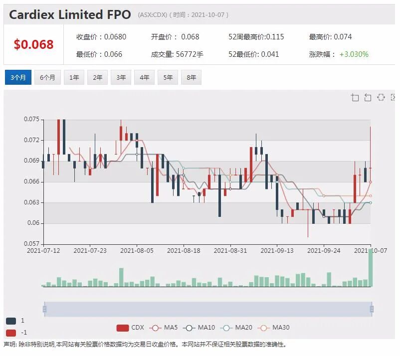 必和必拓警告矫枉过正情况下 能源危机或在金属行业重演 - 7