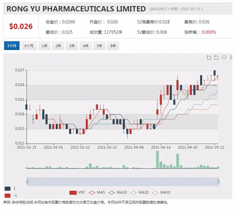 皇冠与监管部门达成协议 悉尼赌场十月前开业 - 4