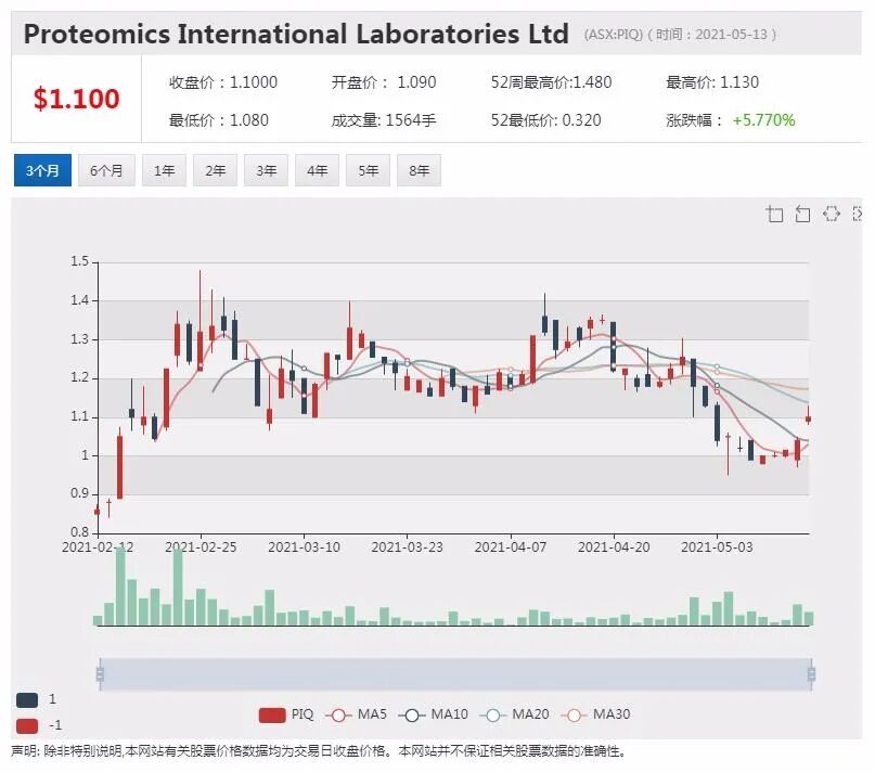 皇冠与监管部门达成协议 悉尼赌场十月前开业 - 2