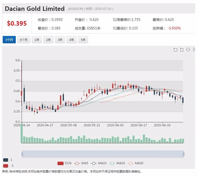 公司新闻及异动股追踪|澳航推出优惠措施 增强会员忠诚度 - 11