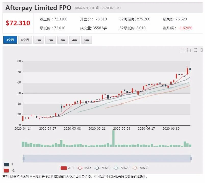 公司新闻及异动股追踪|澳航推出优惠措施 增强会员忠诚度 - 9