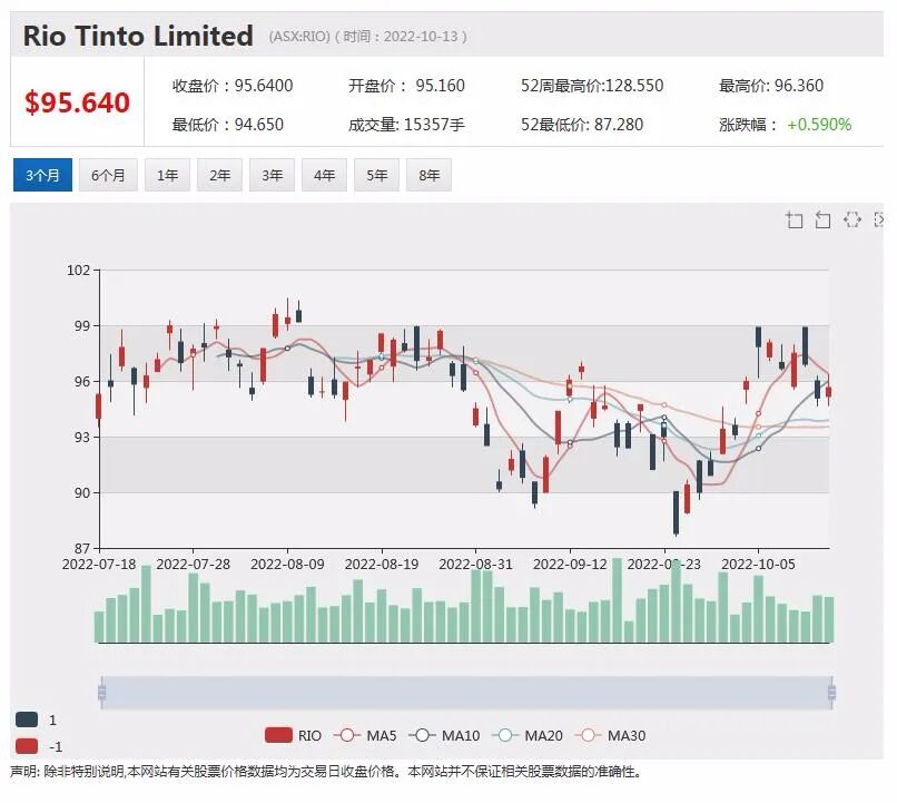 富邑发布最新季报对中国市场持乐观态度 Westpac西太银行欲通过收购弯道超车 - 8