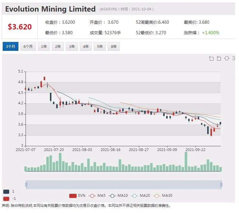 锂矿商Metalstech获中国玻璃纤维商270万澳元战略投资 开拓多元化锂矿市场 - 3