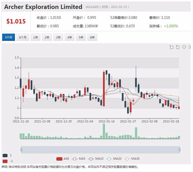 奶粉公司Bubs H1营收增长84% 中国企业级代购渠道大幅扩张 - 7