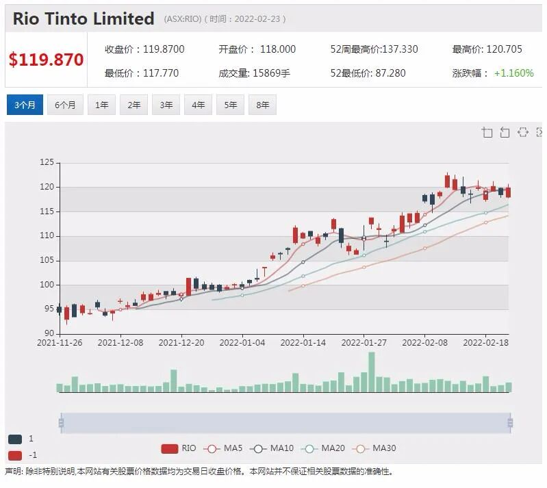 奶粉公司Bubs H1营收增长84% 中国企业级代购渠道大幅扩张 - 3