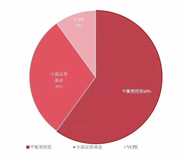对话业界大佬：华人重大投资者事关澳在亚洲前景 SIV政策将现重大变化 - 2