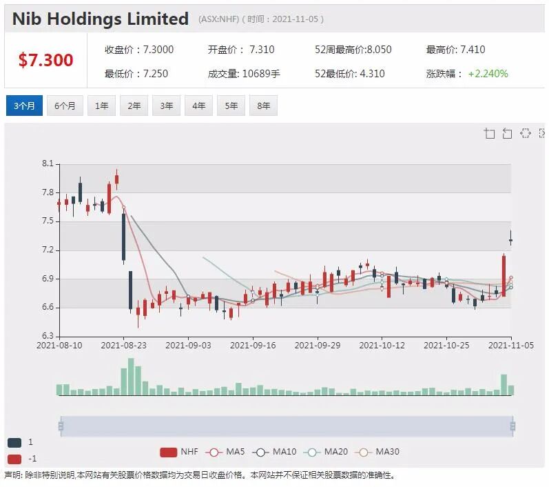 Fortescue绿氢生产计划继续扩张 拟在巴布亚新几内亚建设18个清洁能源项目 - 4