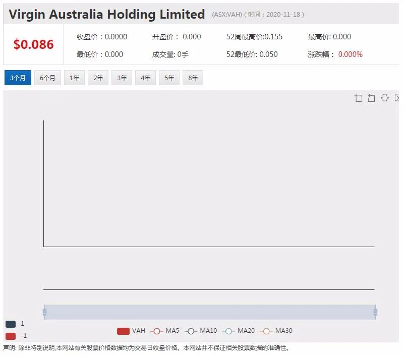 IPO活跃｜钒矿公司AVL牵手广西盛隆｜UCM产品获中国市场十年专利保护期 - 12
