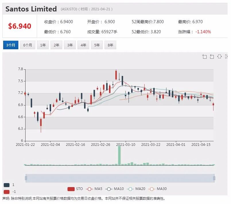 花旗预测：西太银行三年内可关闭近半数网点 - 6